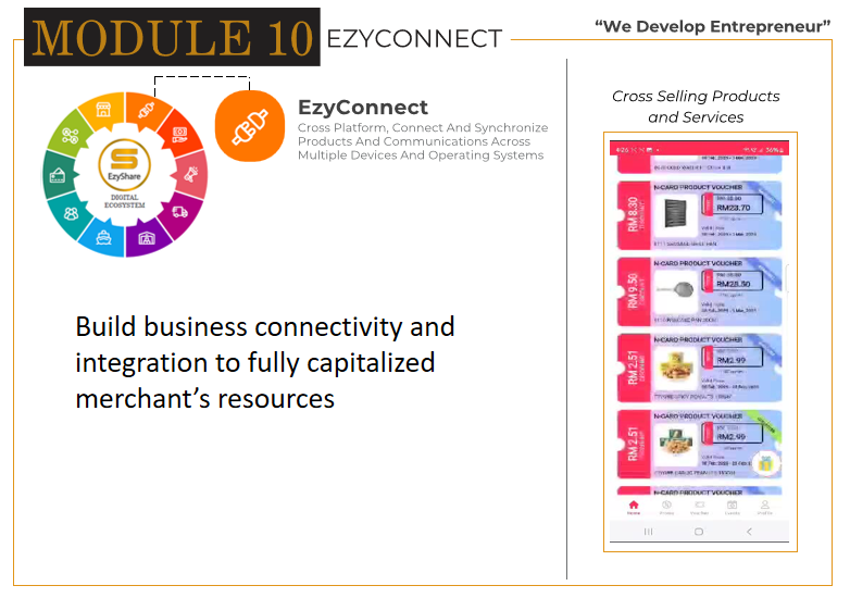 EzyConnect